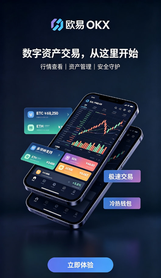 欧交易所app官网登录安全交易配图